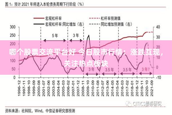 哪个股票交流平台好 今日股市行情：涨跌互现，关注热点板块