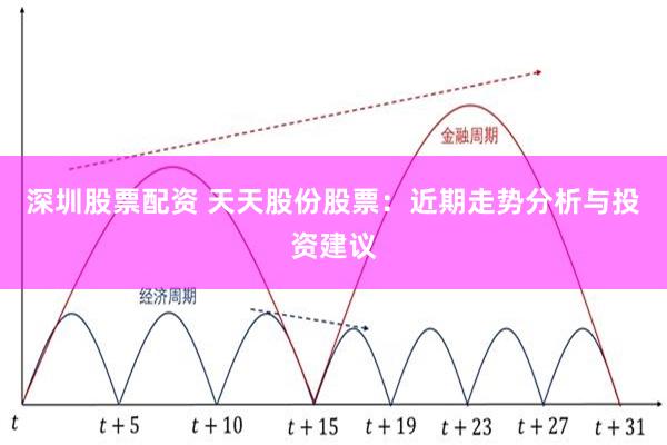 深圳股票配资 天天股份股票：近期走势分析与投资建议