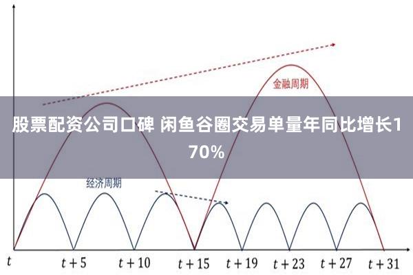 股票配资公司口碑 闲鱼谷圈交易单量年同比增长170%