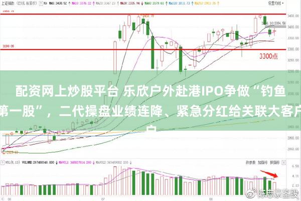 配资网上炒股平台 乐欣户外赴港IPO争做“钓鱼第一股”，二代操盘业绩连降、紧急分红给关联大客户