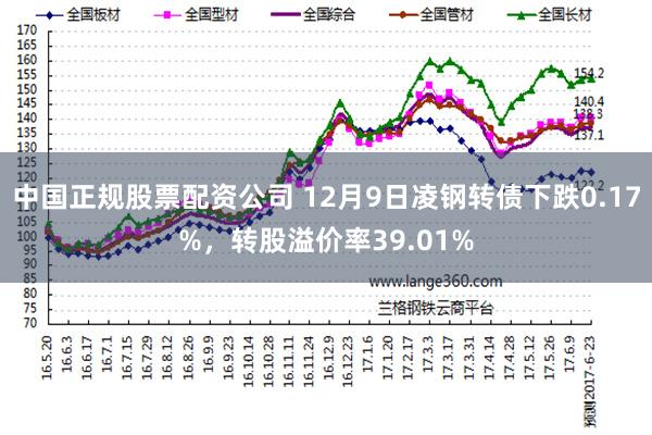 中国正规股票配资公司 12月9日凌钢转债下跌0.17%，转股溢价率39.01%